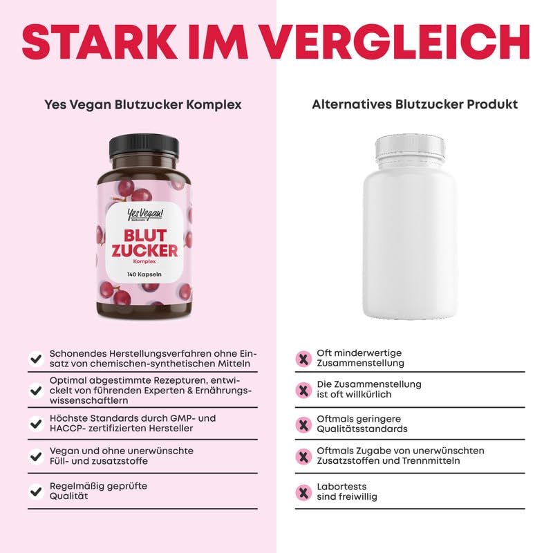 Blodsockerkomplex - 140 blodsockerkapslar - skräddarsydda mikronäringsämnen särskilt lämpliga för diabetiker - med druvfröekstrakt OPC. Krom. Magnesium - vegan