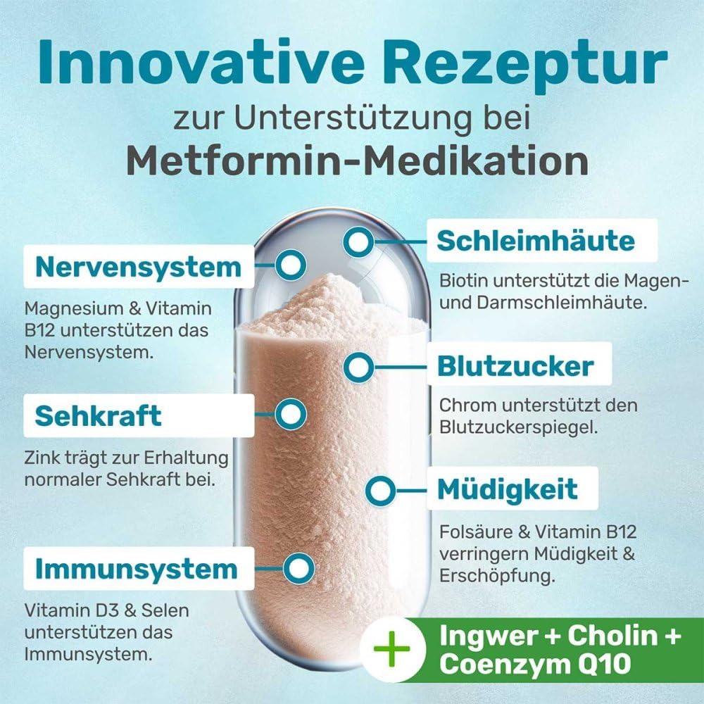 GLYCOWOHL Metformin Balance Nährstoffversorg.Kaps. 80 stk