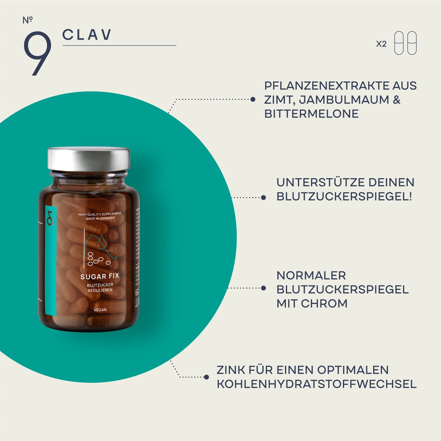 CLAV® N°9 SUGAR FIX - Capsule di cannella con estratto di cannella da 400 mg, 40μg di cromo e 10 mg di zinco per dose giornaliera più beta glucano, albero di jambul e melone amaro - equilibrio dello zucchero nel sangue - 60 capsule - vegan