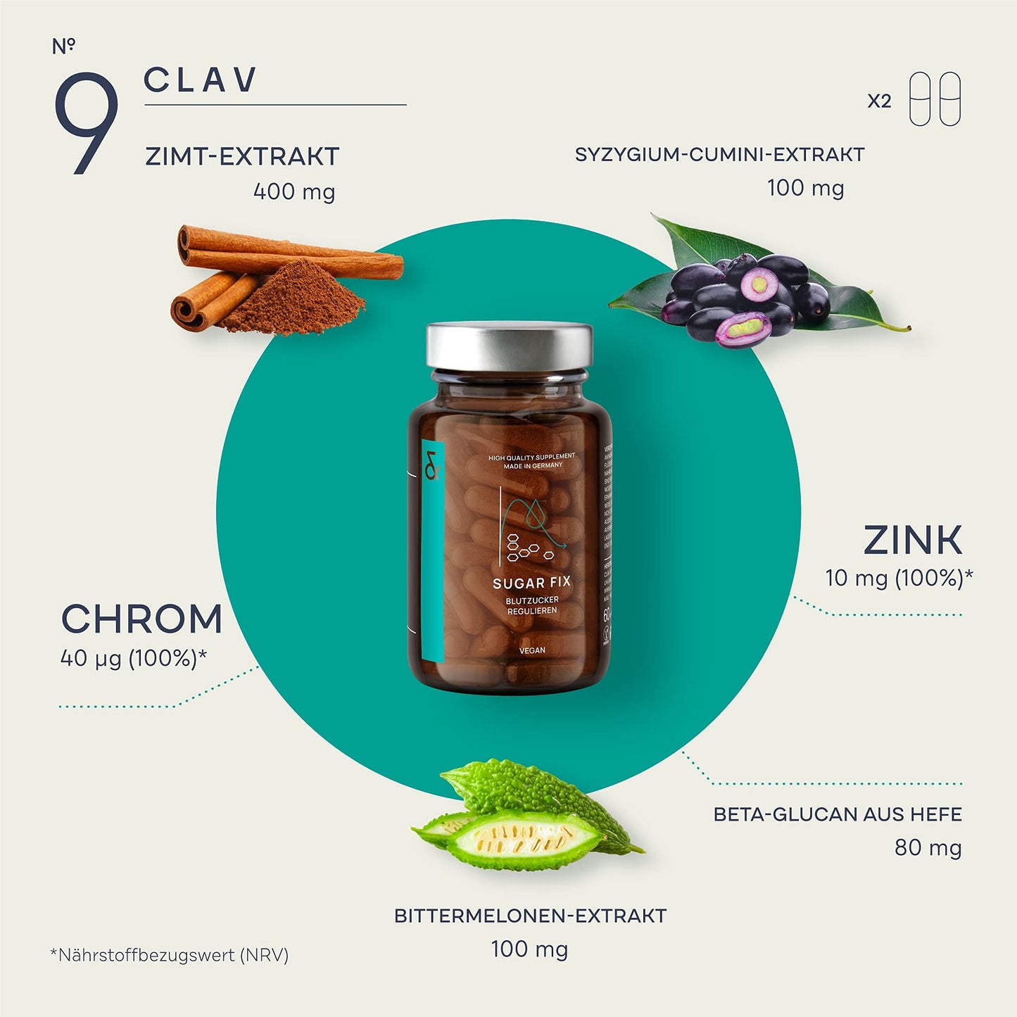 CLAV® N°9 SUGAR FIX - Kanelkapslar med 400mg kanelextrakt, 40μg krom & 10mg zink per daglig dos plus betaglukan, jambulträd och bitter melon - blodsockerbalans - 60 kapslar - vegan